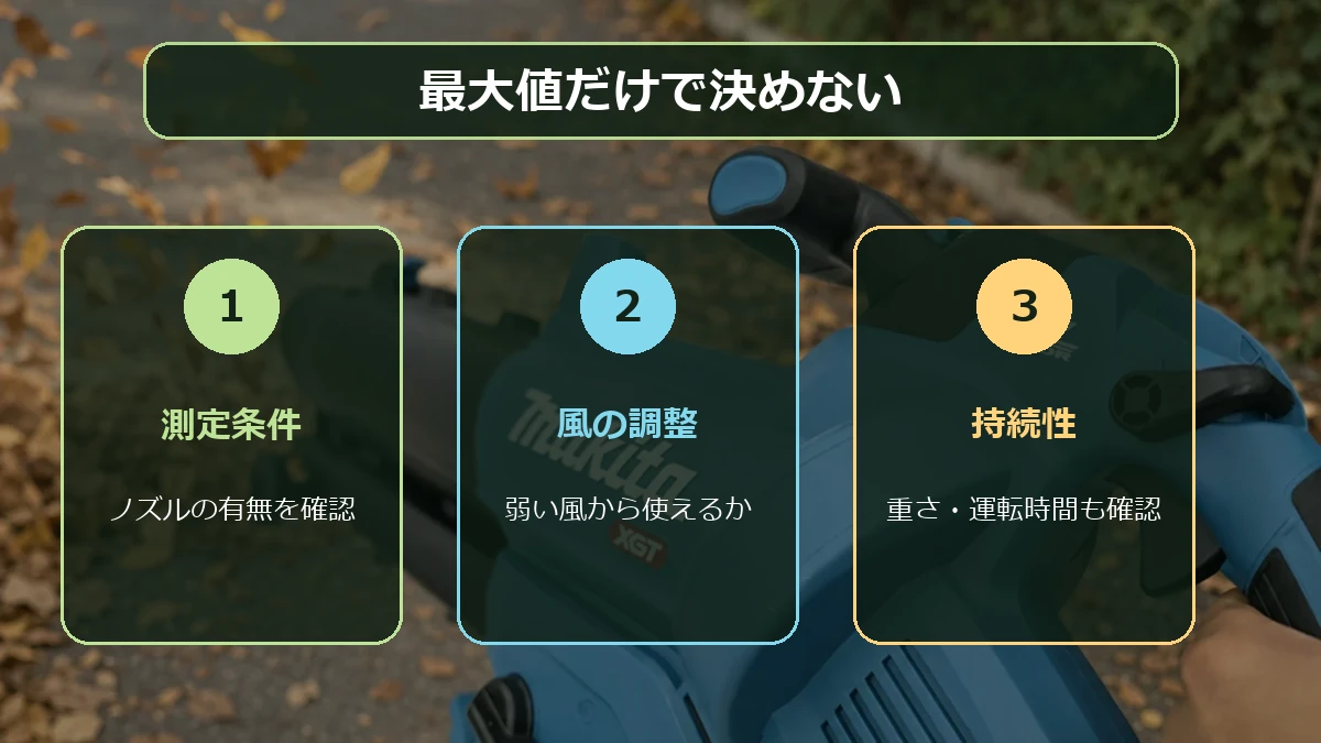ブロワーの仕様を測定条件ノズル調整幅重さ運転時間と合わせて読む図