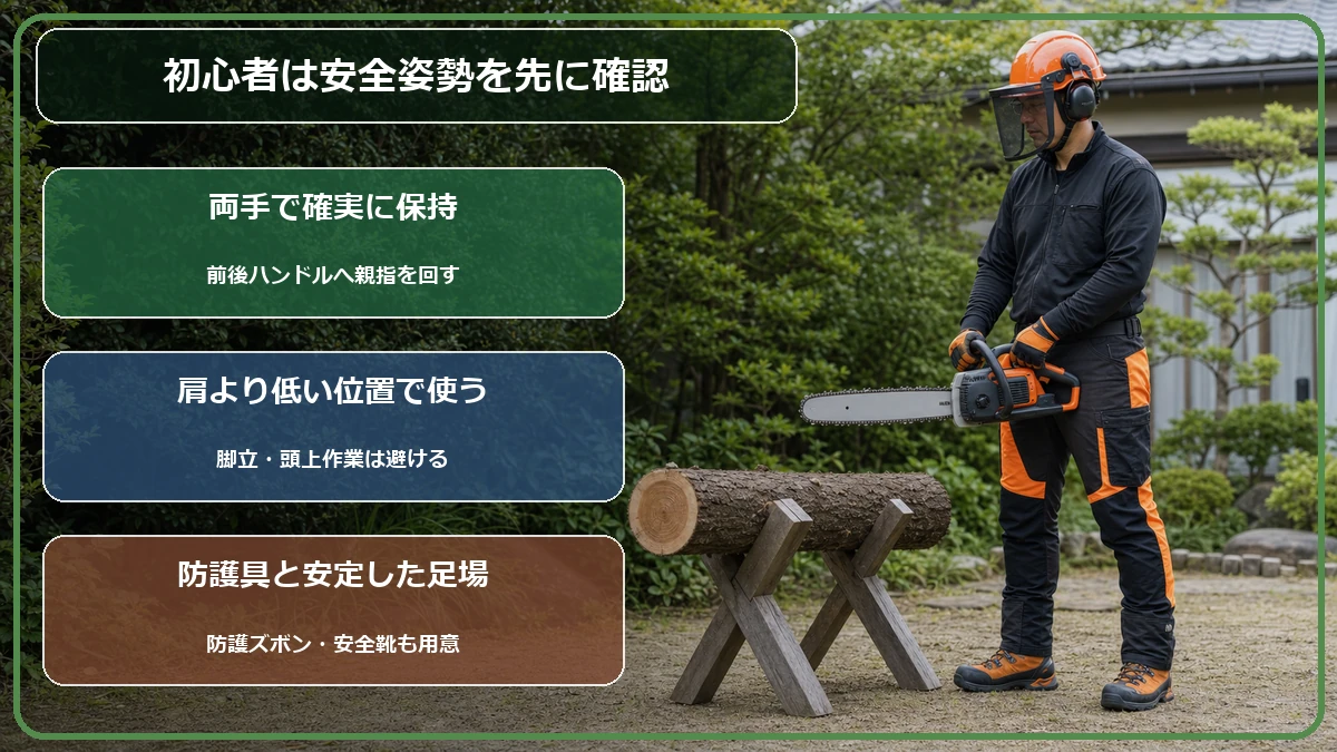 充電式チェーンソーを両手で持ち、保護具を着用して低い位置で構える安全姿勢の図解