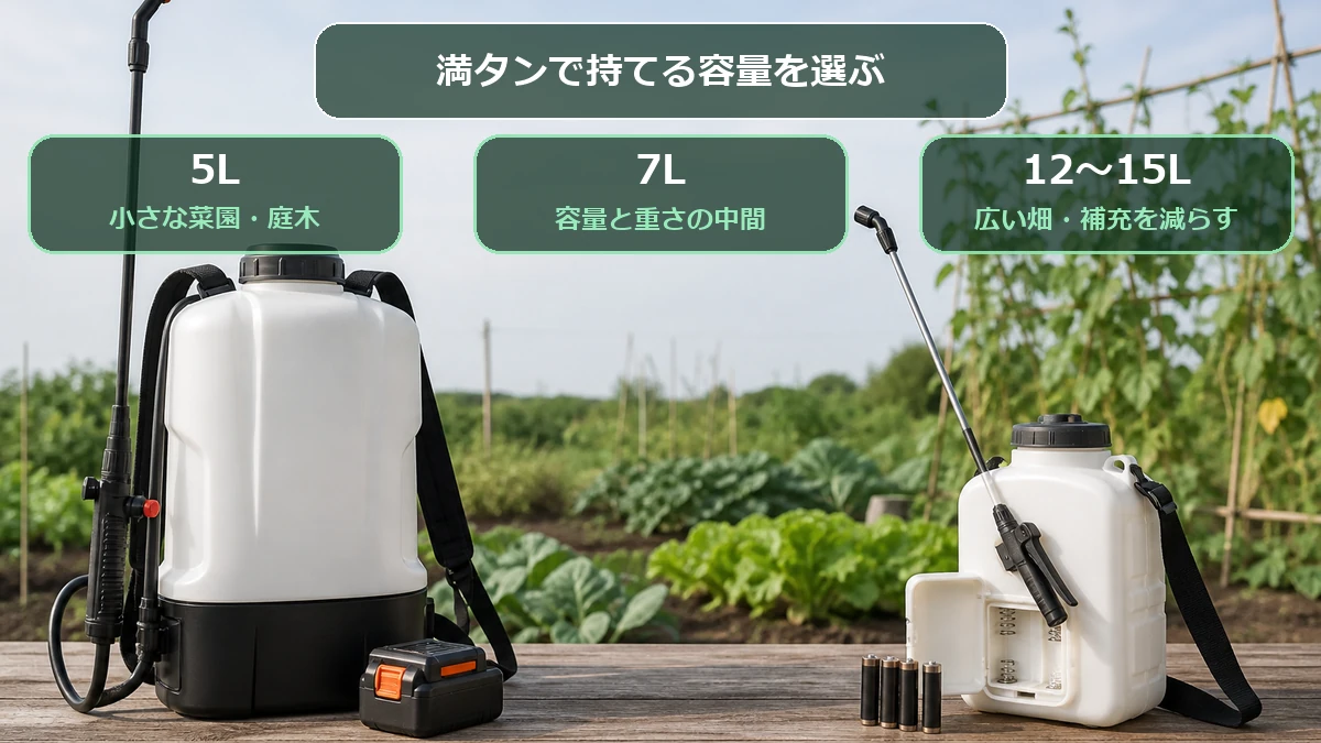 家庭菜園の広さに合わせて電動噴霧器のタンク容量を選ぶ図解