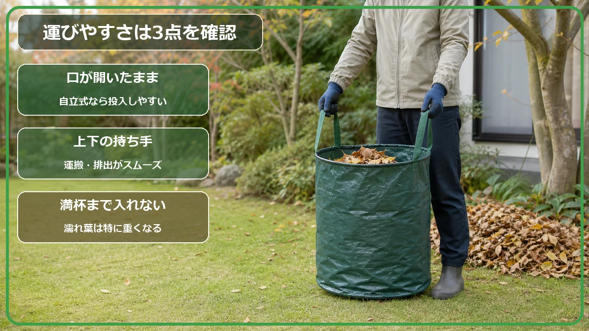 自立するガーデンバッグを両手で安全に運ぶポイントを示す図