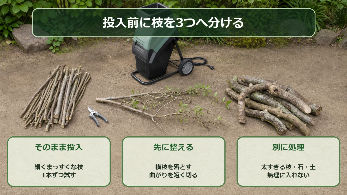 ガーデンシュレッダーへ入れる前に枝分かれを落として太さを確認する手順図解