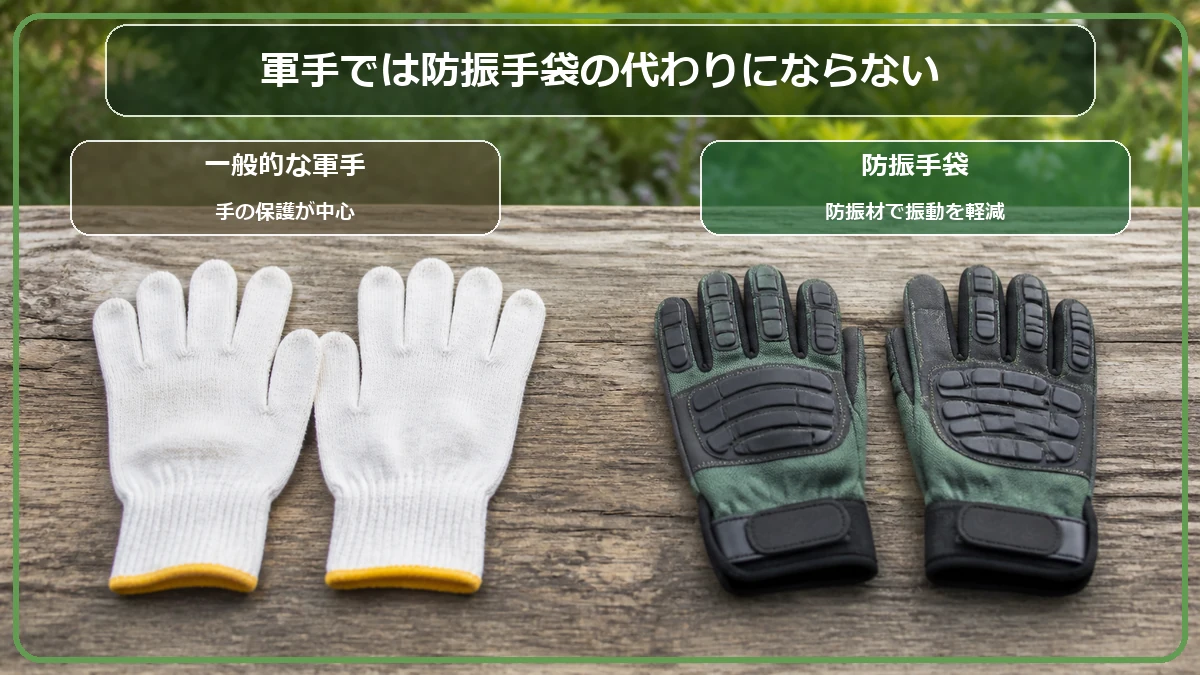 一般的な軍手と防振材付き手袋の違いを比較した図解