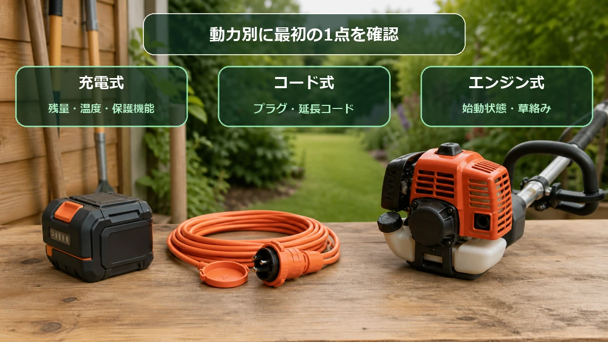 充電式・コード式・エンジン式草刈機で最初に確認する項目の図解