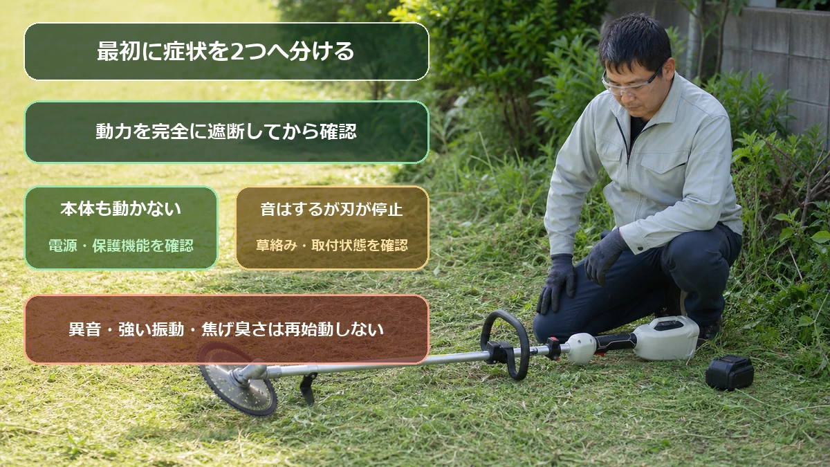 草刈機が動かない症状を本体停止と刃だけ停止に分ける確認フロー