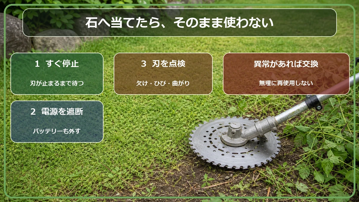 チップソーを石へ当てたときに停止・電源遮断・刃の点検を行う手順