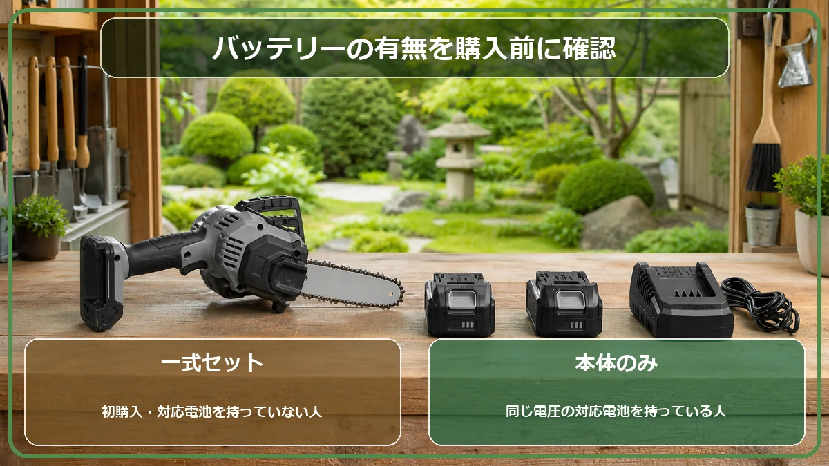 バッテリーセットと本体のみの選び方を示した図解