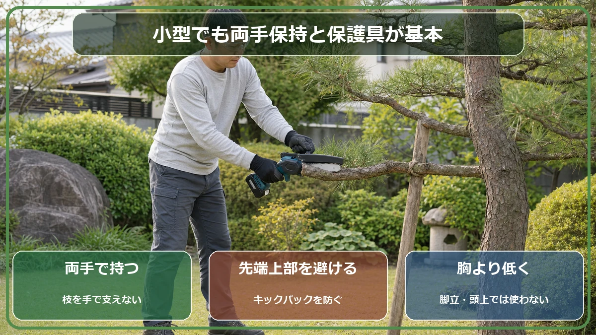ハンディチェーンソーの両手保持とキックバックを避ける位置を示した図解