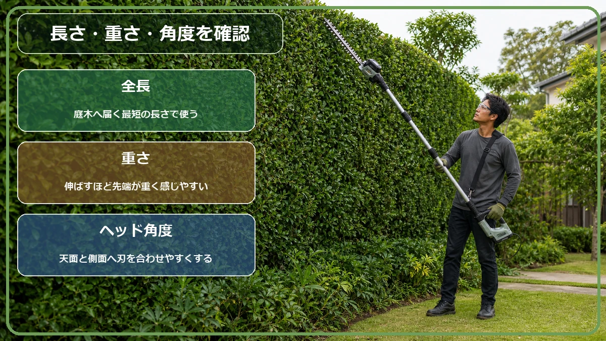 高枝バリカンの長さとヘッド角度を選ぶポイントの図解
