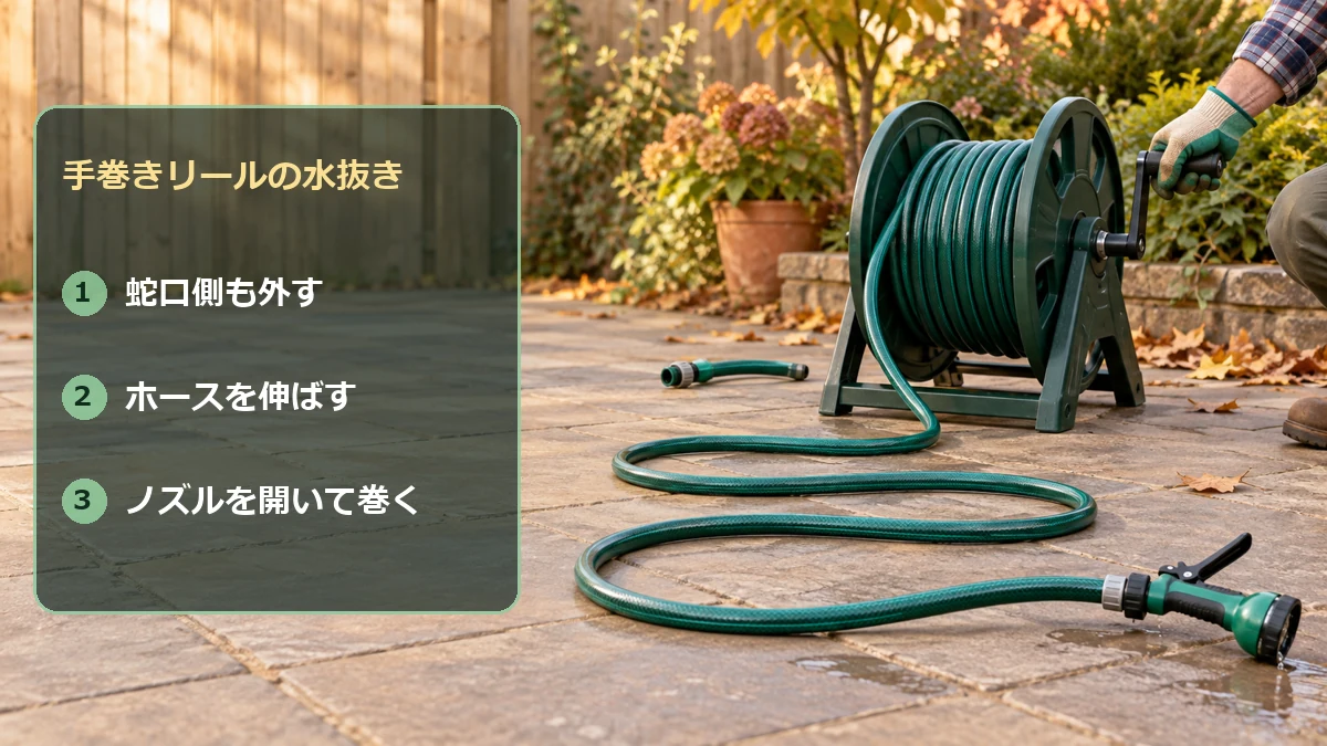 蛇口側を外してホースを伸ばし、ノズルを開いた状態で巻き取る手巻きリールの水抜き