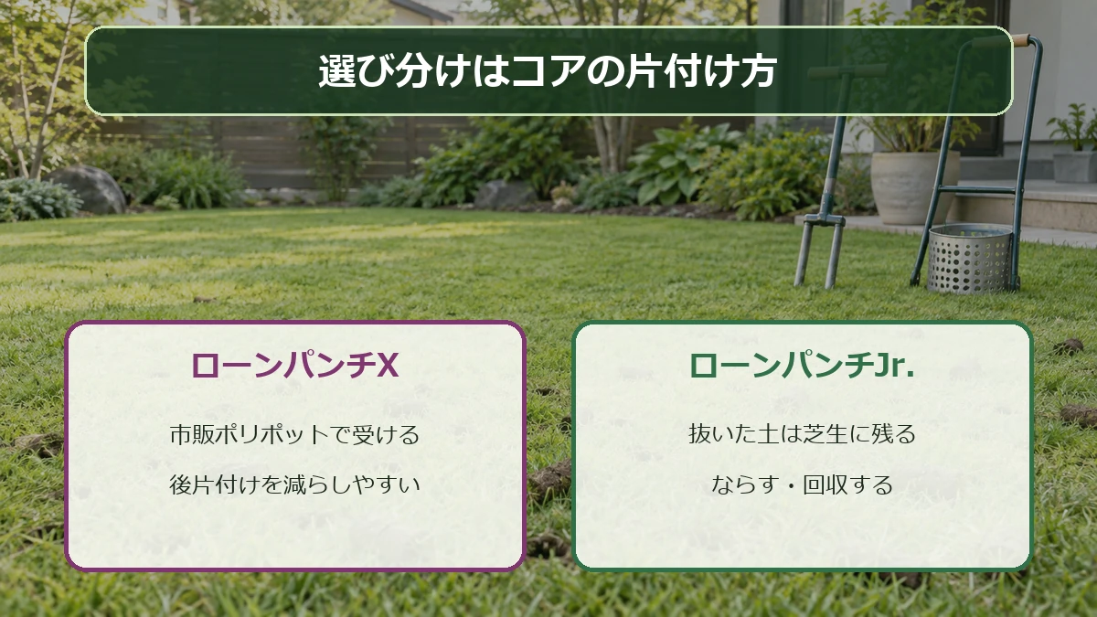 ローンパンチXは容器でコアを受け、Jr.は芝生に残るという片付け方の違い