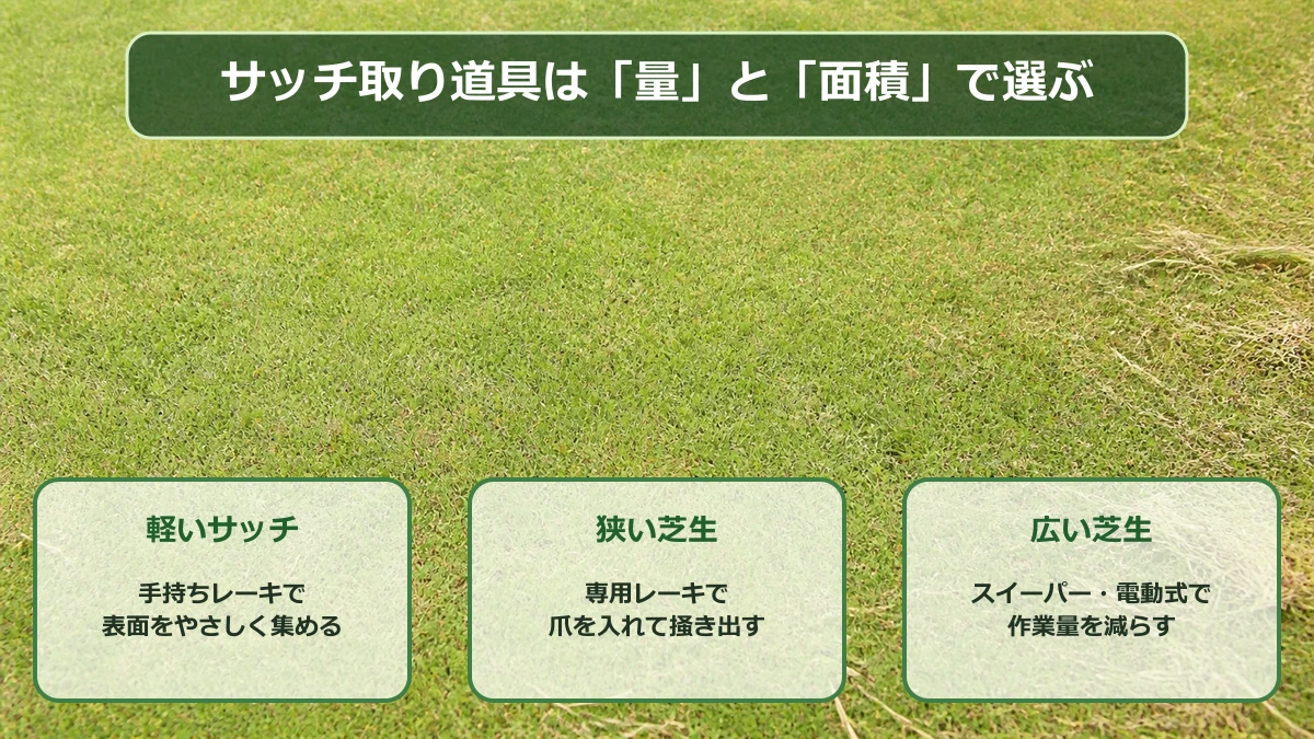 軽いサッチ・狭い芝生・広い芝生で使い分けるサッチ取り道具の図解