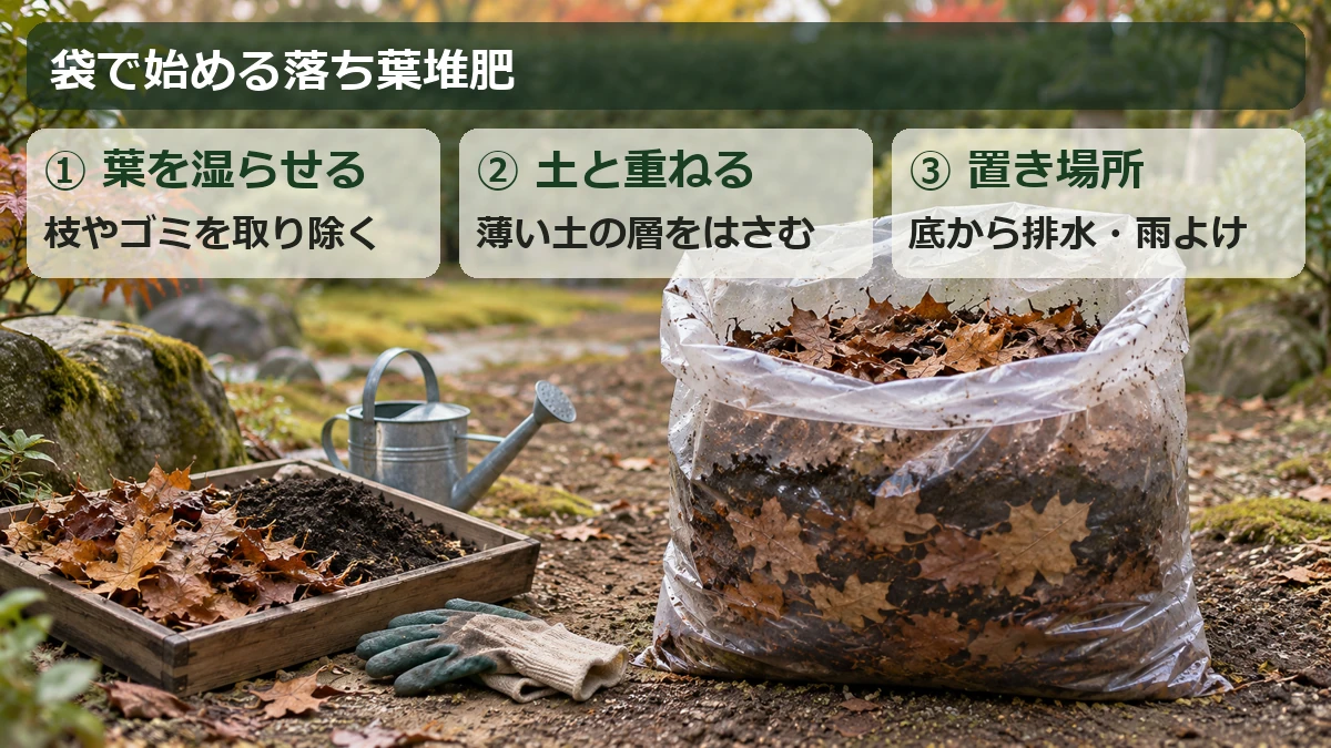 落ち葉を湿らせ、薄い土と交互に袋へ入れ、水はけと雨よけを整える手順
