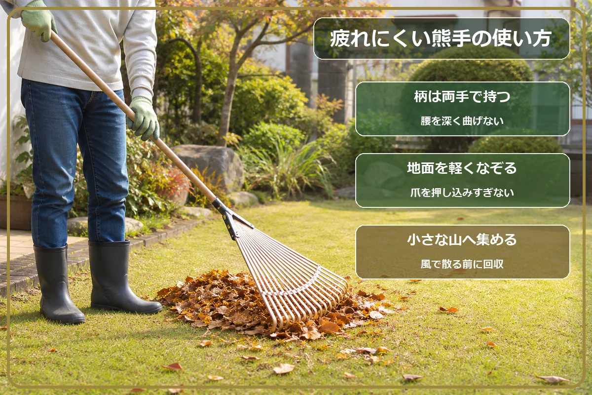長柄の熊手で落ち葉を小さな山へ集める姿勢を示す図