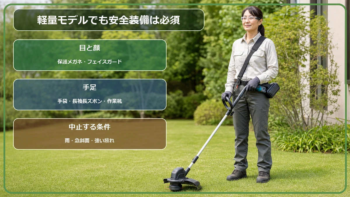草刈り前に必要な保護メガネ・長袖長ズボン・作業靴と中止条件を示した安全図解