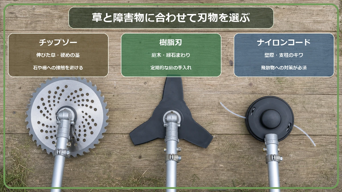 マキタ18V草刈機で使うチップソー・樹脂刃・ナイロンコードの違いを比較した図解