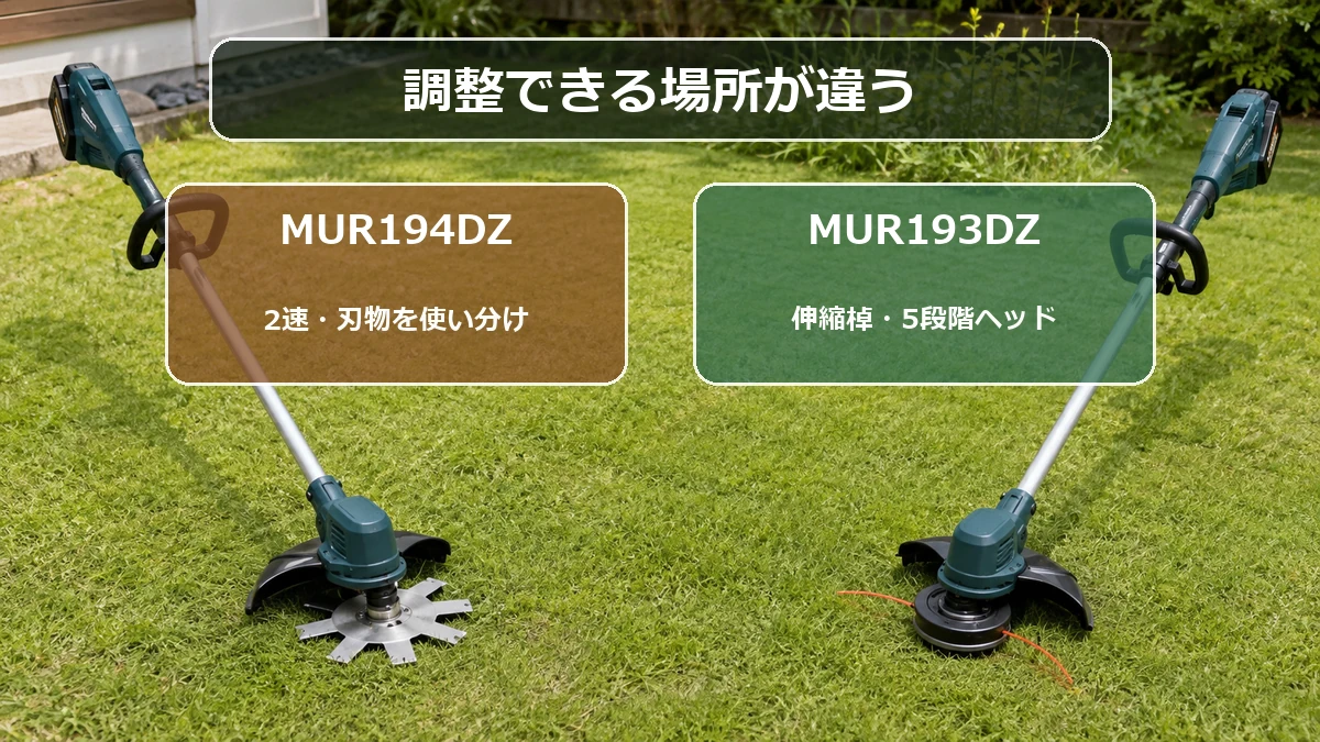 MUR194DZの2速とMUR193DZの伸縮棹・角度調整を比較した図解
