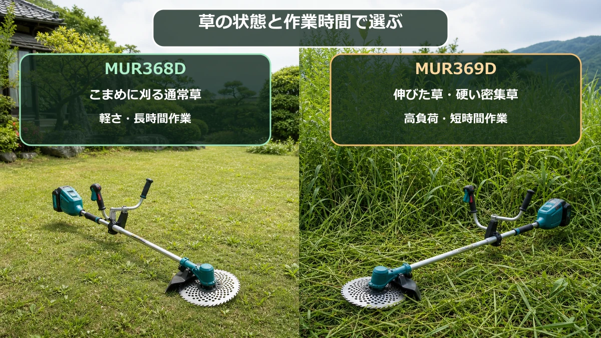 庭の通常草と密集草からMUR368DとMUR369Dを選び分ける図解