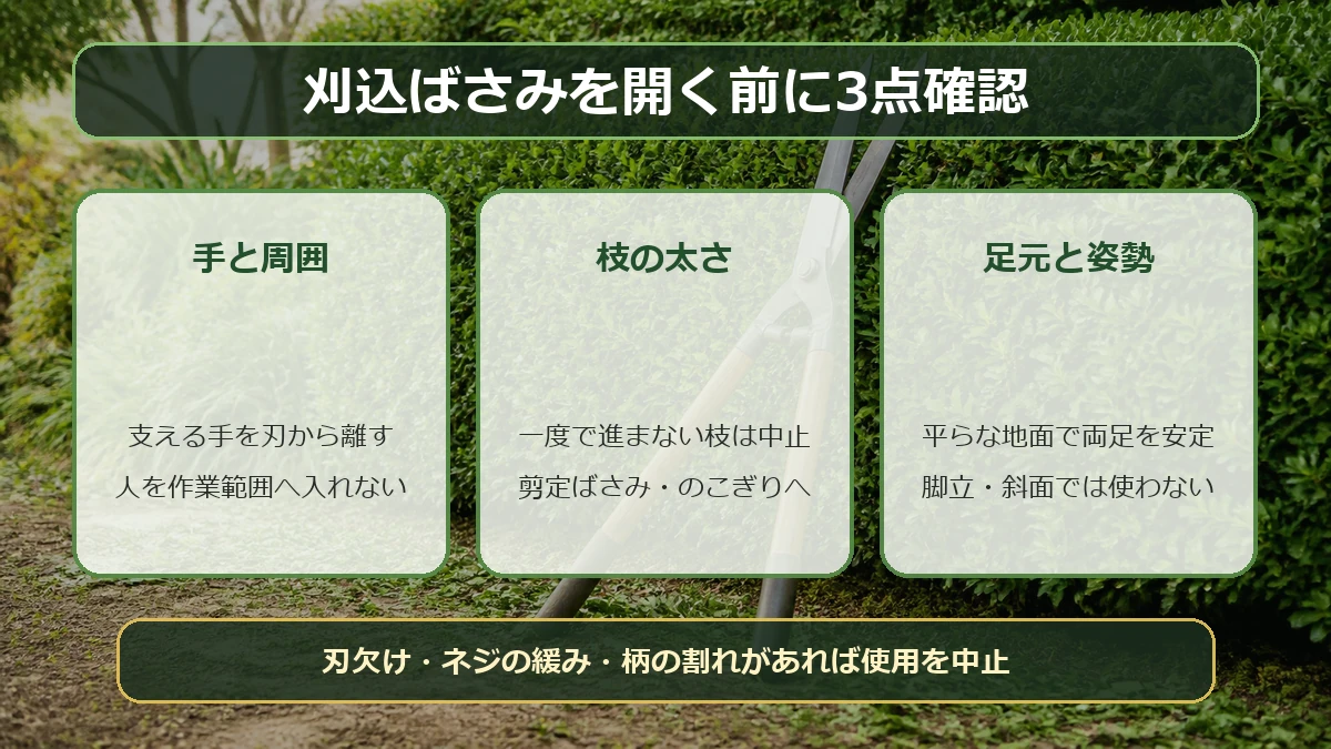 刈込ばさみを使う前に手・足元・周囲と太枝の有無を確認する安全図解