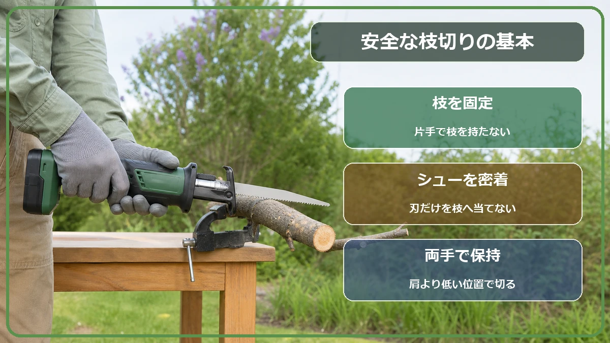 枝を固定し小型電動のこぎりのシューを押し当てる安全な切り方の図解