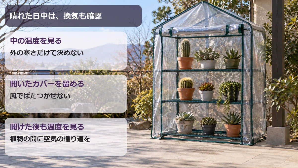晴れた日に小型温室の入口を開け、開いたカバーを留めて換気する図解
